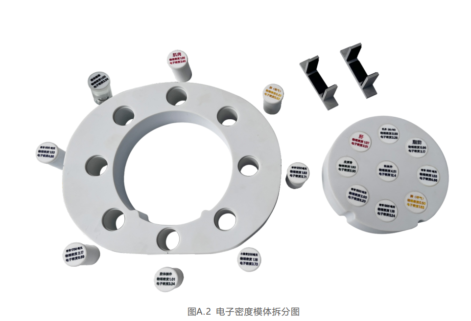 K17電子密度模體-白色